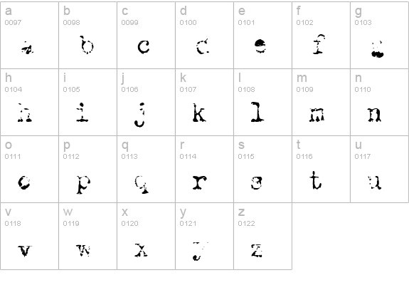 Old Typewriter Skimpy lowercase a-z preview