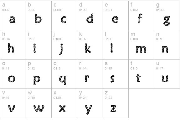 Old Virus lowercase a-z preview