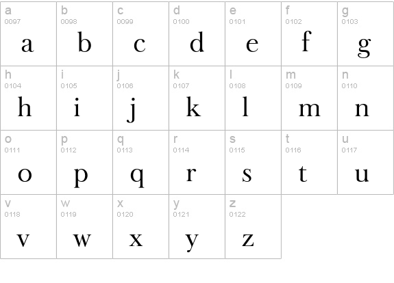 Oldbaskerville-Regular lowercase a-z preview