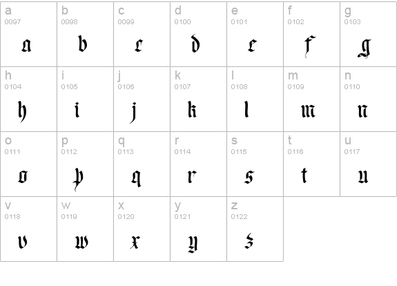 OldGerman lowercase a-z preview