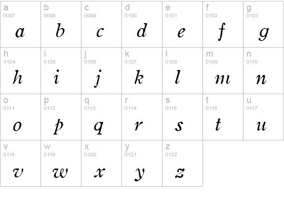 Oldstyle Italic HPLHS lowercase a-z preview