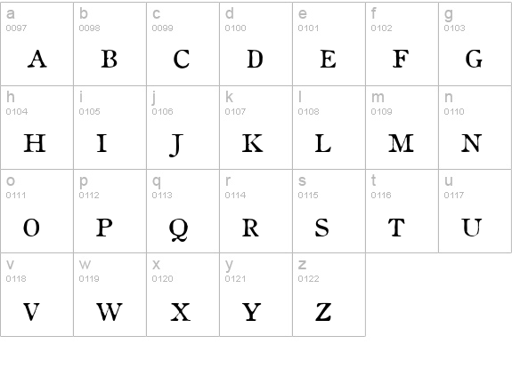 Oldstyle Small Caps HPLHS lowercase a-z preview