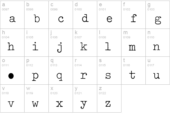 OldTypewriterEF-Light lowercase a-z preview