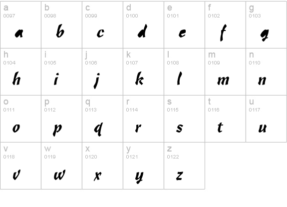 Ole' Script Light SSi Light lowercase a-z preview
