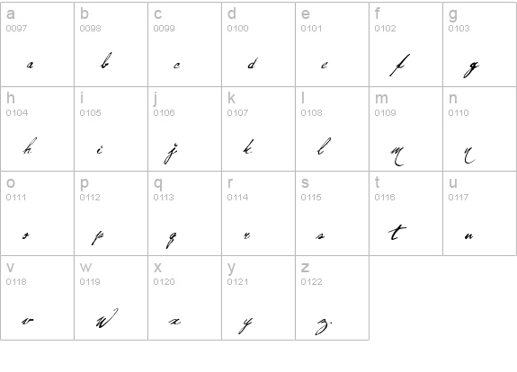 Olho de Boi  lowercase a-z preview