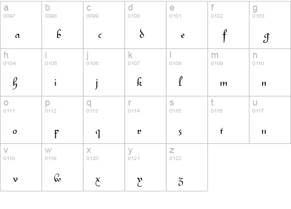 Olivia lowercase a-z preview