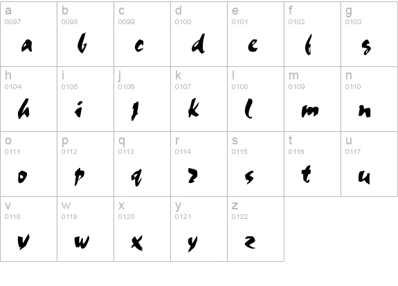 Olivia Brush lowercase a-z preview