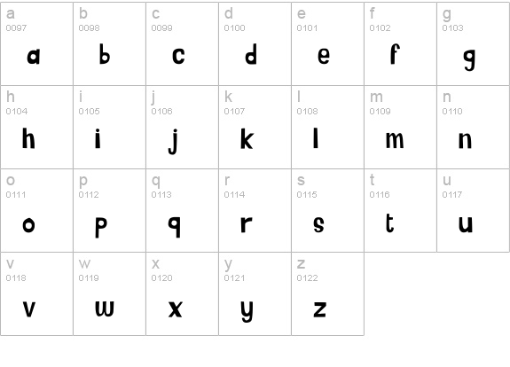 Olobobtop_eng_holes_v23 lowercase a-z preview