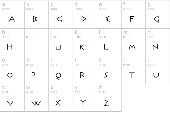 Olympus lowercase a-z preview