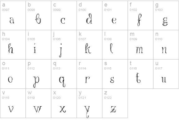 Omatic lowercase a-z preview