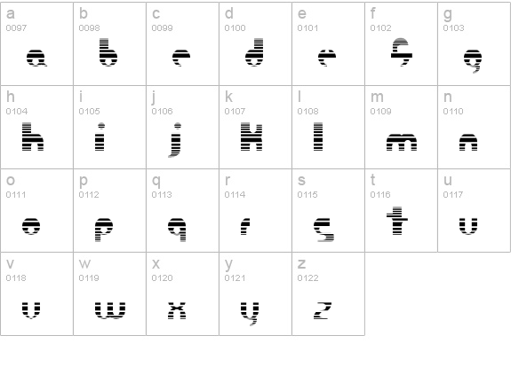 Ombre-SemiBold lowercase a-z preview