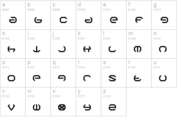 Omega Sentry lowercase a-z preview