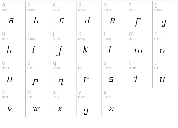 Omellons LightItalic lowercase a-z preview