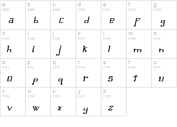 Omellons MediumItalic lowercase a-z preview