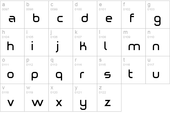 Omicron Zeta lowercase a-z preview