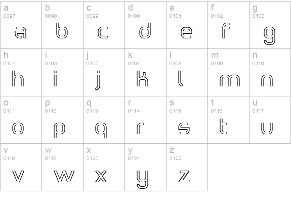 Omicron Zeta Hollow lowercase a-z preview