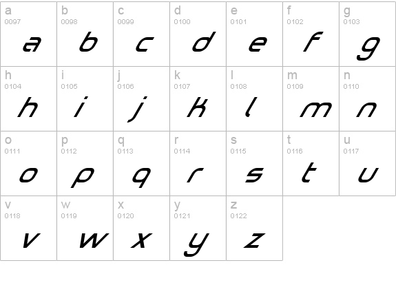 Omicron Zeta Slant lowercase a-z preview