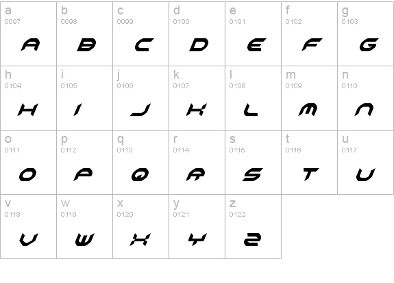 Omni Girl Condensed Italic lowercase a-z preview