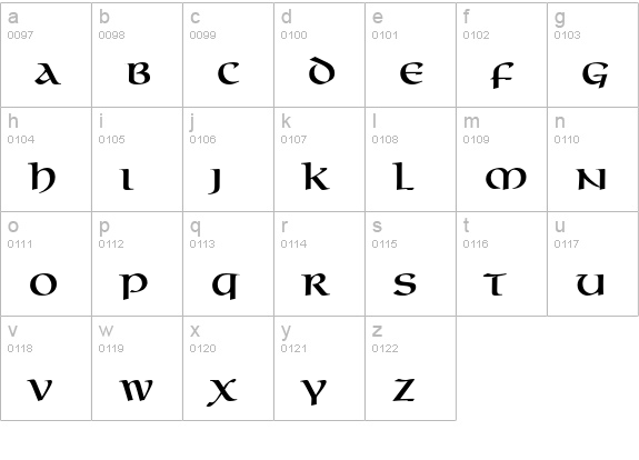 Omnia lowercase a-z preview