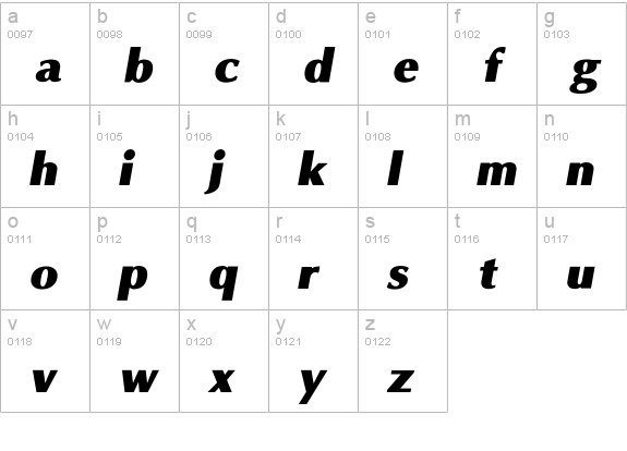OmniBlackItalic lowercase a-z preview