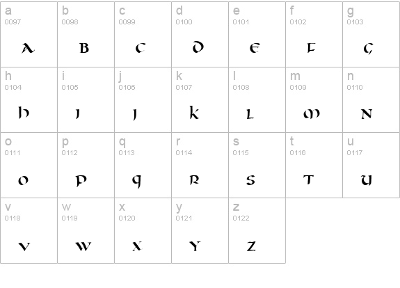 Oncial lowercase a-z preview