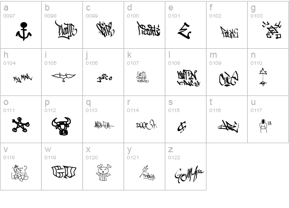 one8seven lowercase a-z preview