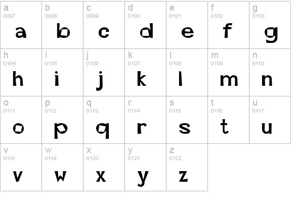 Onedin lowercase a-z preview