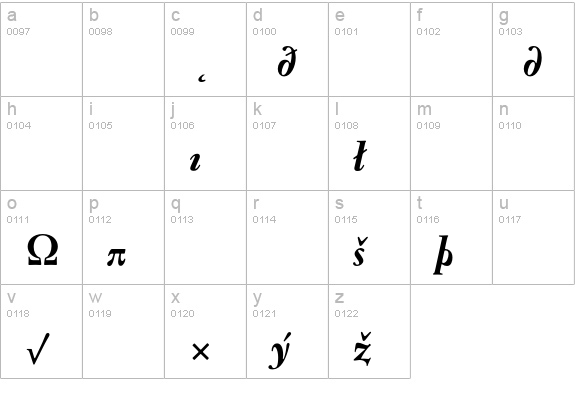 Oneleigh-BlackItalicExpert lowercase a-z preview