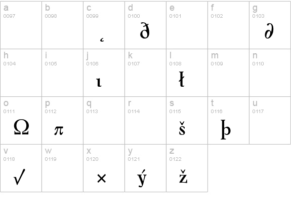 Oneleigh-BoldExpert lowercase a-z preview