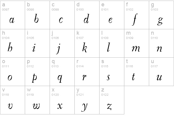 Oneleigh-Italic lowercase a-z preview