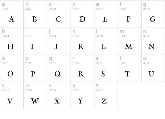 Oneleigh-SmallCaps lowercase a-z preview