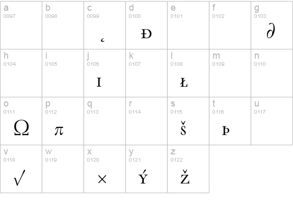 Oneleigh-SmallCapsExpert lowercase a-z preview