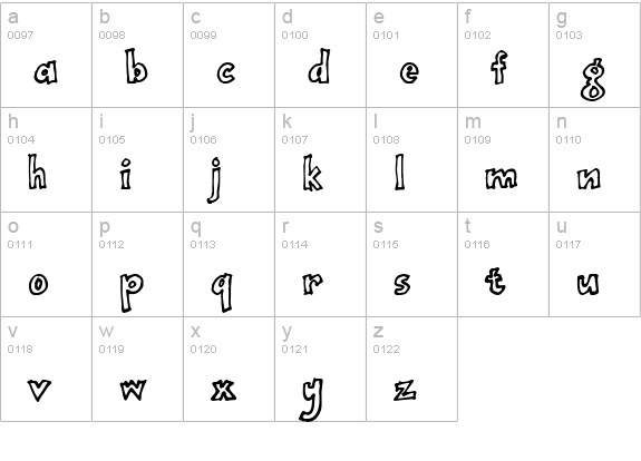 onepunchJim outline lowercase a-z preview