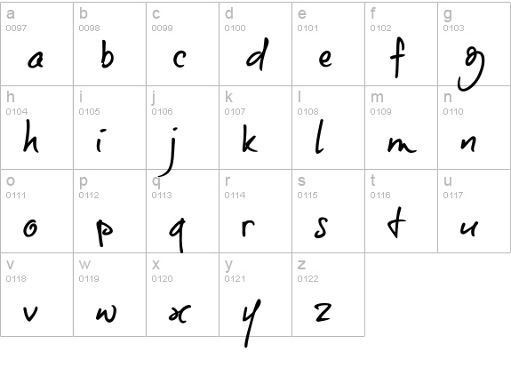 onetrickTony lowercase a-z preview