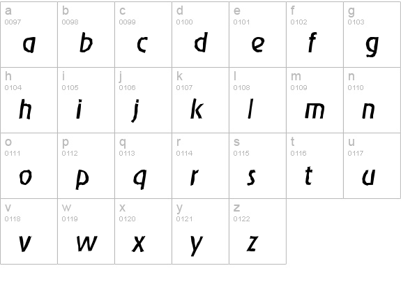 OnStageAntique-Italic lowercase a-z preview