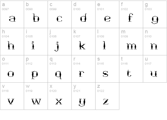 Onyon lowercase a-z preview