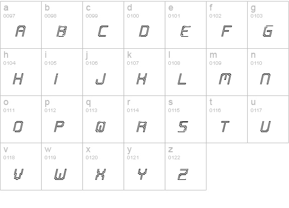 OpenMind Italic lowercase a-z preview