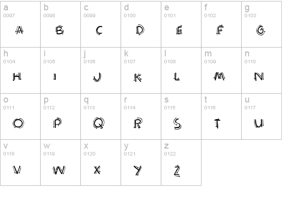 Operating instructions lowercase a-z preview