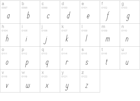 Operator Nine BTN Lt Oblique lowercase a-z preview