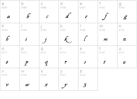 OpsmarcktAlternative lowercase a-z preview