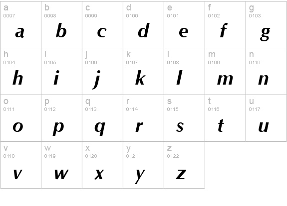 Optane Bold Italic lowercase a-z preview