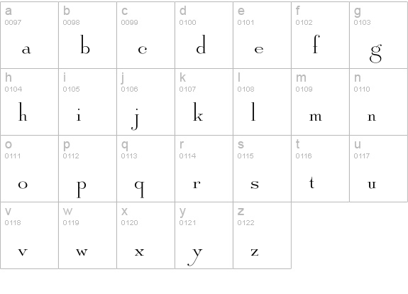 OPTIAmadeus-Solid lowercase a-z preview