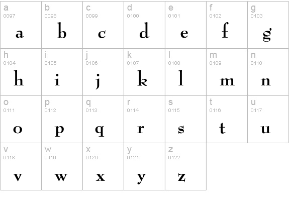 OPTIBenjieModern-Bold lowercase a-z preview