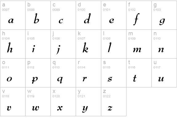 OPTIBenjieModern-BoldIta lowercase a-z preview