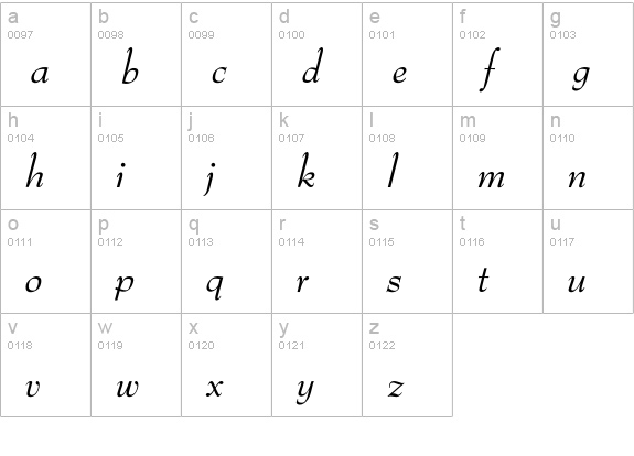 OPTIBenjieModern-Italic lowercase a-z preview