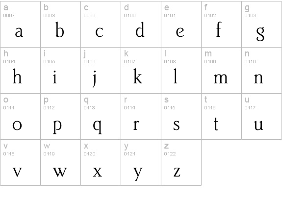 OPTIBeth-Light lowercase a-z preview