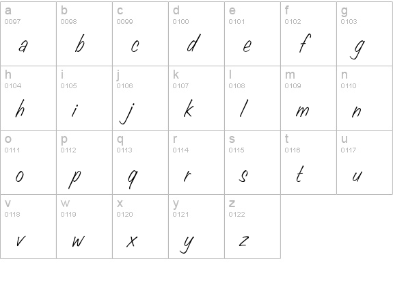 OPTICandid-Ballpoint lowercase a-z preview