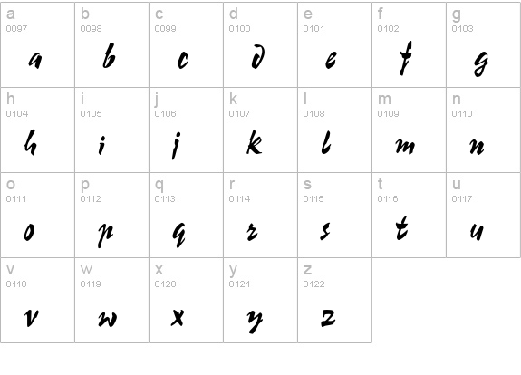 OPTIChampion-Script lowercase a-z preview
