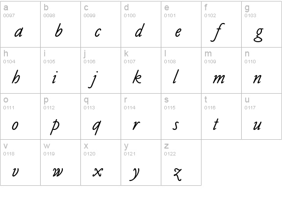 OPTICookeSans-Italic lowercase a-z preview