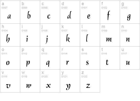 OPTIDelphin-Two lowercase a-z preview